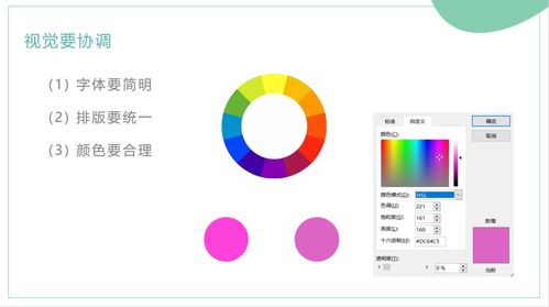 数据分析中的产品思维 从数据处理服务到价值创造的实战经验