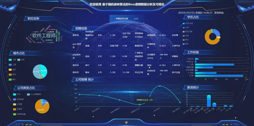 基于Python Django与随机森林算法的Boss直聘数据分析及可视化系统的数据处理服务